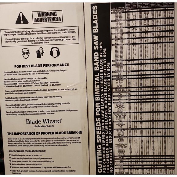 17' 6" Industrial band saw blade M.K morse mfact 1-1/2 50 2/3 GP ZCTNGP23 828123 - Picture 2 of 4
